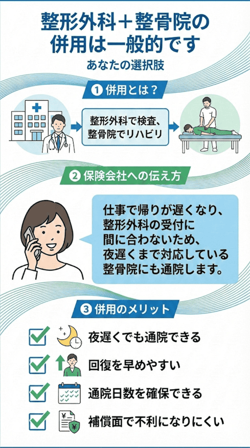 交通事故治療の併用ステップ:まずは整形外科で診断を受け、なかむら整骨院と並行して通院する一般的な流れ
