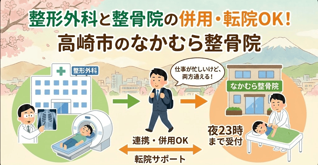 整形外科(病院)での検査と、なかむら整骨院での日々の治療を併用する流れのイメージ